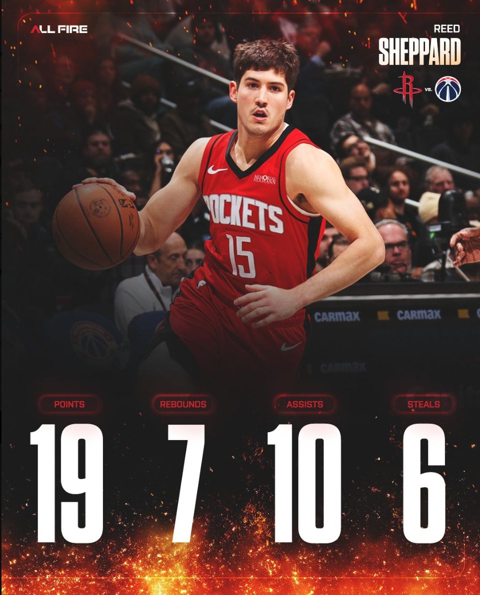 谢泼德一战创6纪录先发7胜2负！休媒力挺稳居先发 申京：他太棒了